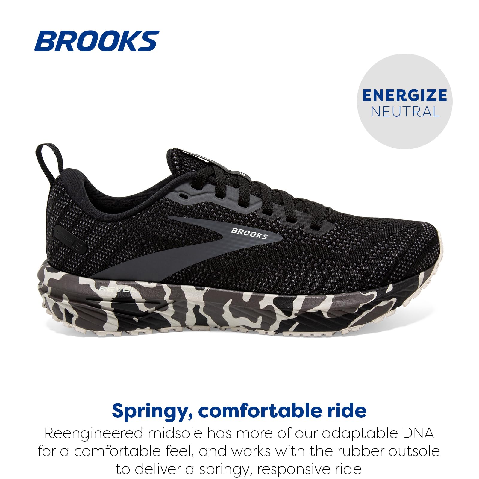 Brooks Men’s Revel 6 Neutral Running Shoe