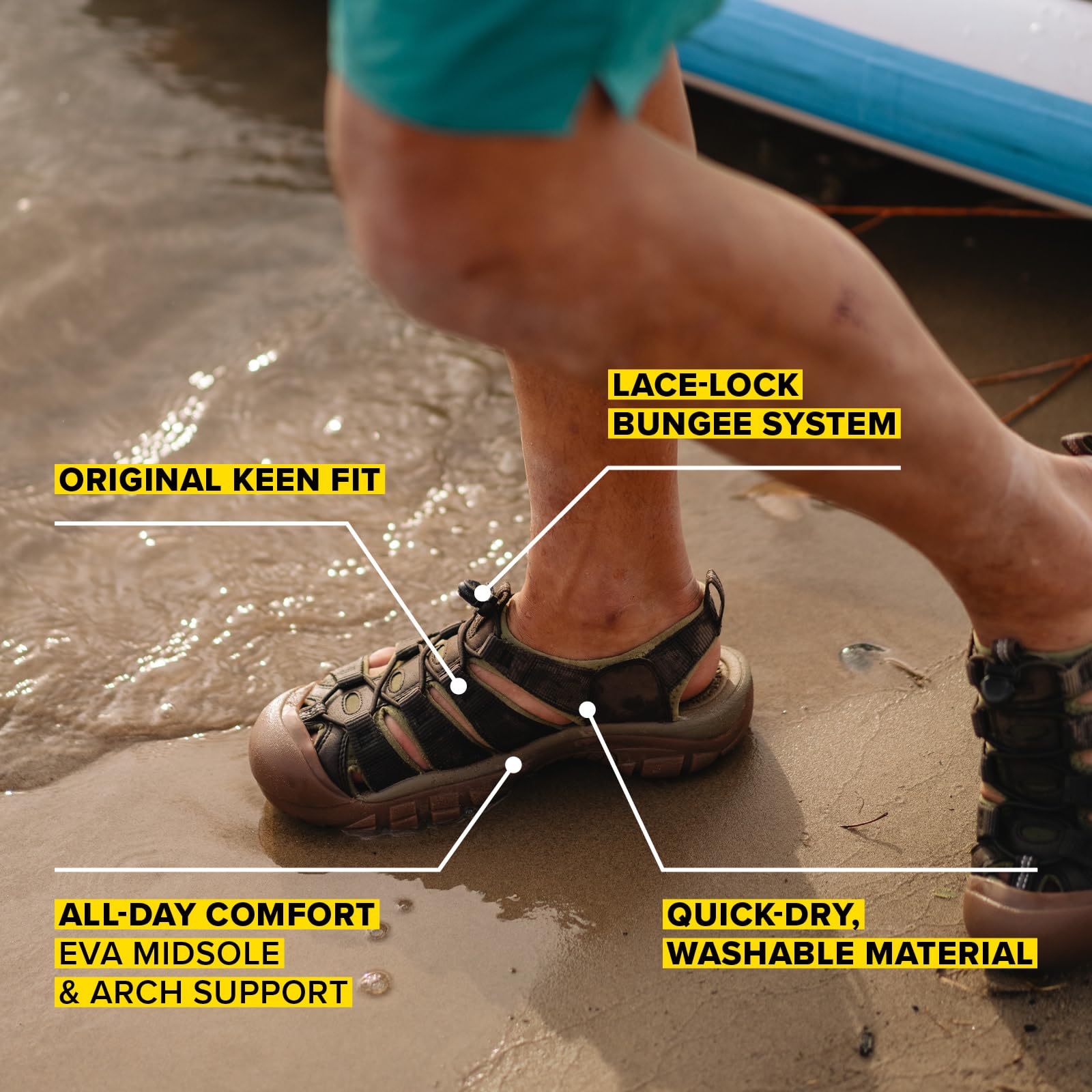 KEEN Men's Newport H2 Closed Toe Water Sandal