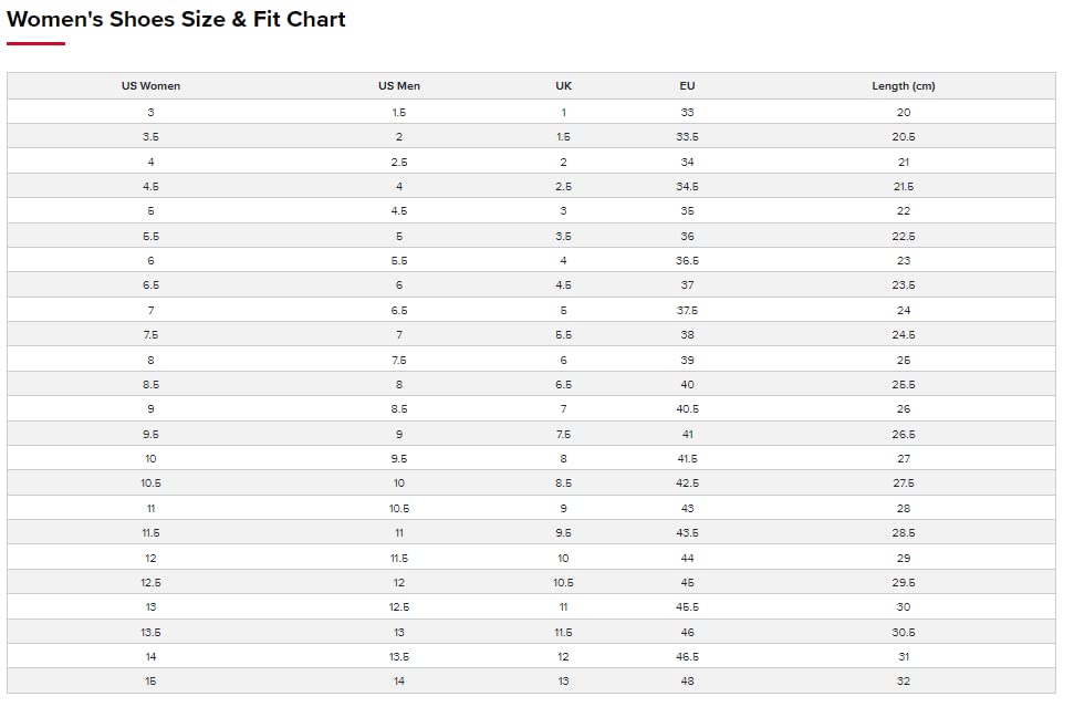 New Balance Women's Fresh Foam X 860 V13